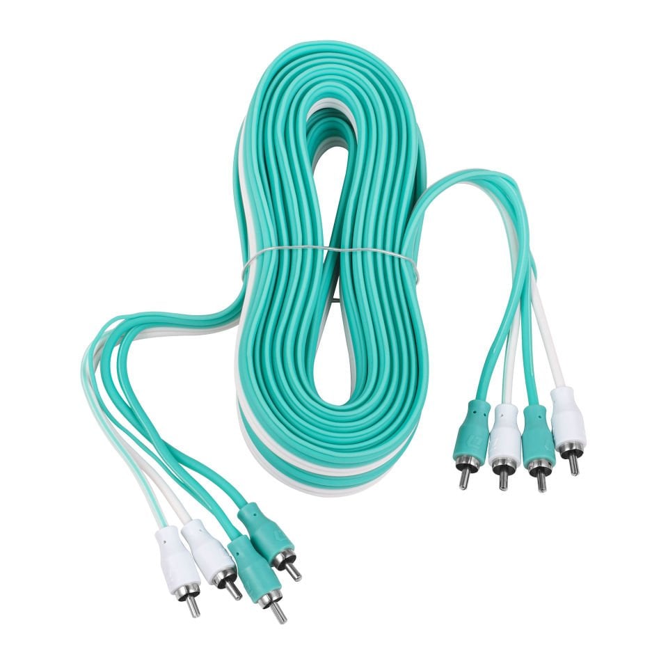 Piranha 4RCA 5M