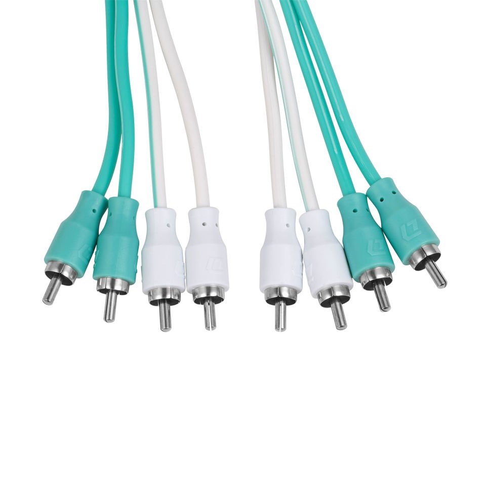 Piranha 4RCA 5M